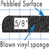 Deluxe SoftStep Anti-Fatigue Mat